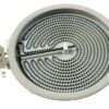 20221105 32023068 GREJAČ RINGLE HL 180MM 230V 1800W