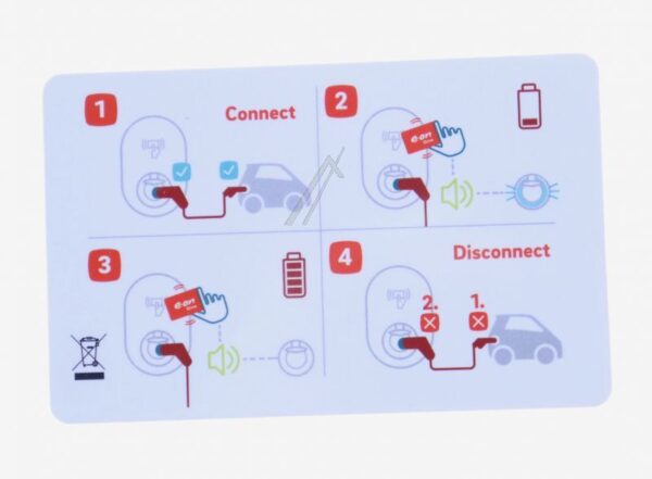 30111077 SMART CARD MIFARE 1K EVC SLAVE MIT EON PAKET