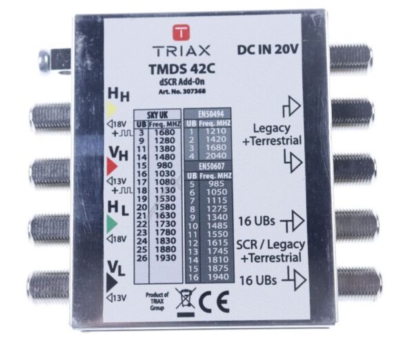 TMDS 42 C 307368 EINKABEL-UNICABLE-MULTISCHALTER MIT 2 2 AUSGÄNGEN