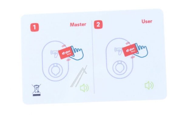 30111076 SMARTCARD MIFARE 1K EVC MASTER W EONPKG